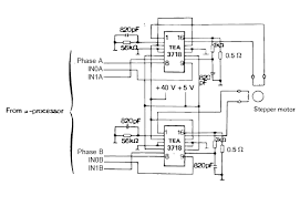 Stepper motor driver