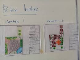 For more information and source, see on this link : Lukis Pelan Induk Utk Budak Sekolah Landskap Taman Facebook