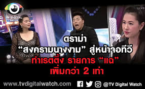 ถูกใจ 592,222 คน · 294,038 คนกำลังพูดถึง. à¹€à¸£à¸•à¸• à¸‡à¸£à¸²à¸¢à¸à¸²à¸£à¹à¸‰ Archives Tv Digital Watch