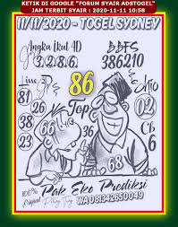 1 New Message Kode Syair Sydney 11 November 2020 Forum Syair Togel Hongkong Singapura Sydney