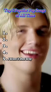 Top 5 Popular Pop Songs of all time #entertainment #Music #davidgistmedia  #fyp