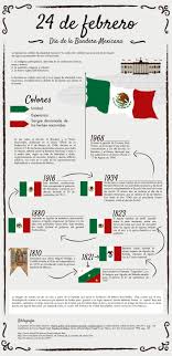 Este 24 De Febrero Celebremos El Dia De La Bandera De Mexico Historia De La Bandera Dia De La Bandera Simbolos Patrios De Mexico