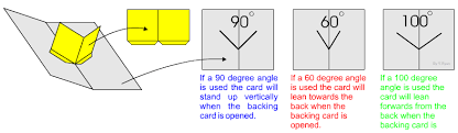 You can fold it first, then cut over the fold with a pair of scissors). Pop Up Cards V Fold Mechanisms