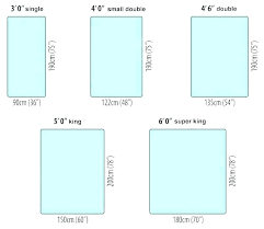 Baby Blanket Measurements Gitary Online