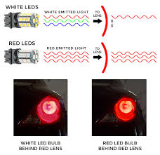 led car bulb faq notes super bright leds