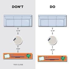 Coffee Table Dimension Guide Interior Design Guide Coffee Table Dimensions Living Room Furniture Layout