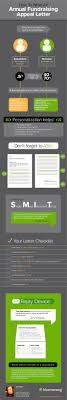 Create charity fundraiser on facebook step 1. How To Start A Fundraiser On Facebook Arxiusarquitectura