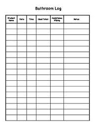 Bathroom Logs Special Education Editable Version Included Special Education Life Skills Class Education
