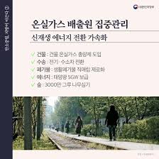 Onair 그 나무위키 그놈 맞나보네. ì„œìš¸ 2050ë…„ê¹Œì§€ íƒ„ì†Œë°°ì¶œ ì œë¡œë¥¼ í–¥í•´ ì •ì±…í¬ì»¤ìŠ¤ ê¸°íš íŠ¹ì§' ëŒ€í•œë¯¼êµ­ ì •ì±…ë¸Œë¦¬í•'