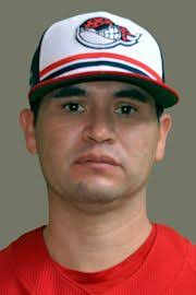 Jesus Adrian Castillo Stats, Age, Position, Height, Weight, Fantasy & News 