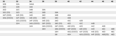 Maybe you would like to learn more about one of these? 32d Bra Size In Cm Off 79 Medpharmres Com