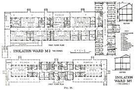 American Army Isolation Layout Plan Google Search Hospital Floor Plan How To Plan American Army