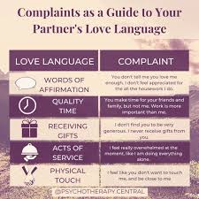 Learn your love language by taking the quiz. Love Language