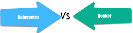 Docker is best when a user has a complex application that requires all after kubernetes and openshift, docker swarm is more popular in the industry. Kubernetes Vs Docker Must Know Differences
