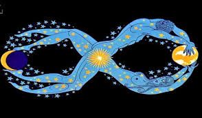 Cancer biggest weakness one of the most emotional signs. This Is Your Body S Weak Spot According To Your Zodiac Sign Spiritualify