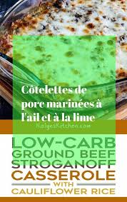 J Ai Finalement Trouve La Recette Pour Recreer Ces Delicieuses Barres Nostalgiques Au Beurre De Cacahuete De L Epoque In 2020 Recipes Ground Beef Stroganoff Stroganoff