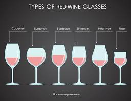 18 Types Of Wine Glasses Red Wine Dessert With Charts