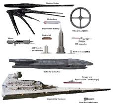 So How Many Arks Could The Star Destroyer Carry Nerdy