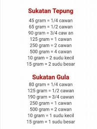 We assume you are converting between ounce us, liquid and gram sugar. Sukatan Utk Tepung Dan Gula Share Masakan Share Resepi Facebook