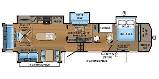 A wiring diagram is a simplified traditional photographic depiction of an electrical circuit. Full Specs For 2017 Jayco North Point 377rlbh Rvs Rvusa Com