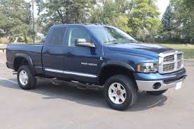 Image result for Patriot Blue 2005 Chrysler