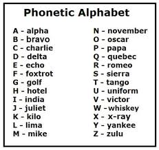 military phonetics the u s army phonetic alphabet nato