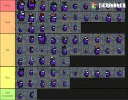 Among Us Hats Tier List Community Rank Tiermaker