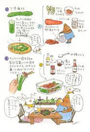 イラストレーター川上真理子のぽのぽの通信 ふぁ みんイラストレシピ 料理 レシピ レシピ 料理のスケッチ