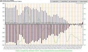 Last Week Was Just A Taste Of The Coming Gold Short Squeeze