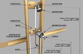 Check spelling or type a new query. 62 Install Bathtub Faucet Shower Plumbing Tub And Shower Faucets Shower Tub