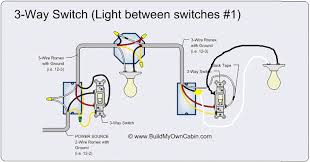 Click the icons below to get our nec® compliant electrical calc elite or electric toolkit, available for. Trying To Add A Light At The End Of A 3 Way Switch Home Improvement Stack Exchange