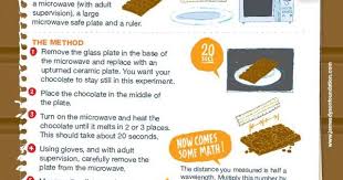 Stem Challenge 29 Measure The Speed Of Light Using Chocolate And A Microwave Oven Stem Challenges Science Projects For Kids Stem Subjects