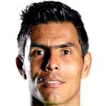 Oswaldo Sánchez Stats, Form Index and Match Ratings