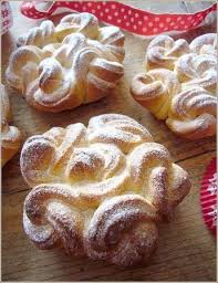 Brioches Celtes Paperblog Patisserie Gateaux Et Desserts Recettes De Cuisine