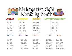 Kindergarten Sight Words 2015 2016 Sight Words Kindergarten Kindergarten Sight Words List Homeschool Kindergarten