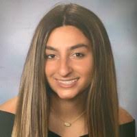 700+ "Difabio" profiles