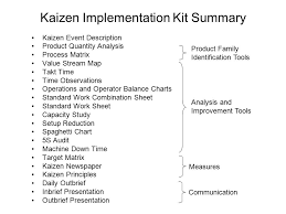 supplier development kaizen implementation kit ppt download