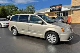 Image result for Mocha Java 2014 Chrysler