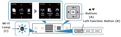 Canon pixma mp540 treiber download. Pixma Mg5450 Wireless Verbindung Installation Canon Deutschland