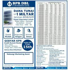 Berbagi Itu Bukan Musiman Rekanan Leasing 30 September 2017 Solusi Pinjaman Dana Cepat Cair Bunga Ringan