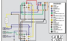 36 volt trolling motor wiring diagram. Yamaha Raptor 350 Fuse Box Wiring Diagram Rows Self Prospect Self Prospect Kosmein It