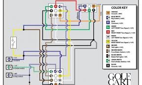 •when checking the wire harness, perform steps (1) to (3). Diagram 2009 Raptor 350 Wiring Diagram Full Version Hd Quality Wiring Diagram Jobdiagram Saporite It