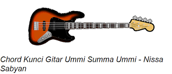 Chord Kunci Gitar Ummi Summa Ummi Nissa Sabyan Calonpintar Com