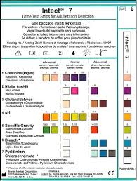 Transmed Company Intect 7 Specimen Validity Adulteration