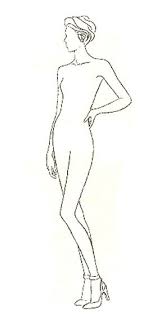 الازياءطريقة رسم عارضات الازياءاسرار الجمال من عارضات و خبيرات تجميل art drawings sketches simple drawing techniques art drawings sketches
