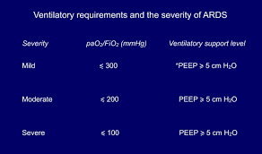 abg analysis case 1