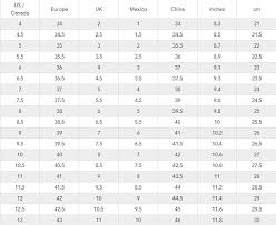 Jessica Simpson Sandals Size Chart Best Picture Of Chart