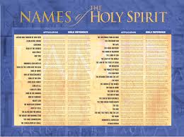 Names Of The Holy Spirit Wall Chart Wall Chart Christian