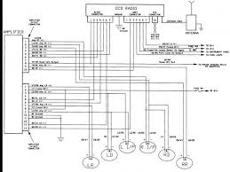 2007 Jeep Wiring Diagram Jeep Grand Cherokee Jeep Grand Cherokee Laredo Jeep Cherokee