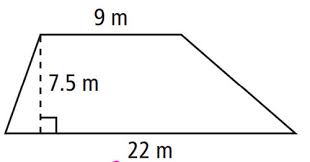 A trapezium is characterized by the properties it does not possess. Worksheet 10 2 Form G Honors Area Of Trapezoids Rhombuses And Kites Flashcards Quizlet